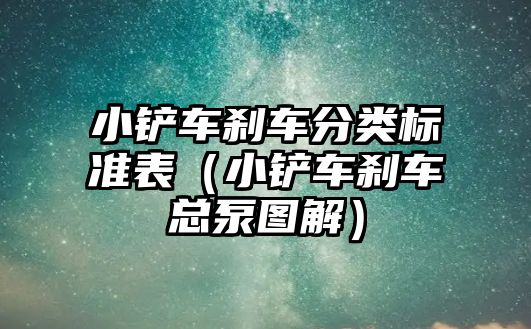 小鏟車剎車分類標準表（小鏟車剎車總泵圖解）